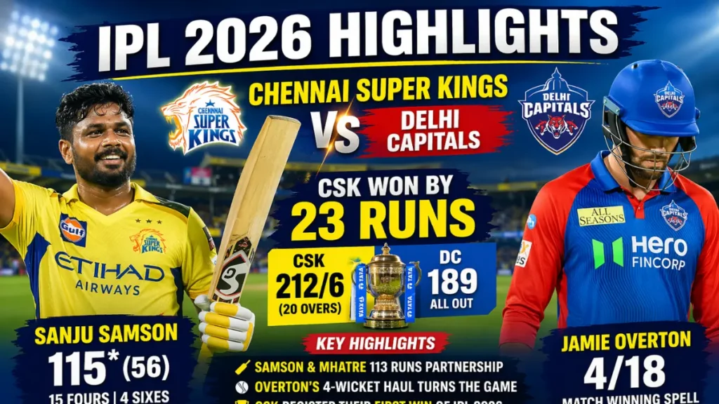 Chennai Super Kings vs Delhi Capitals Standings