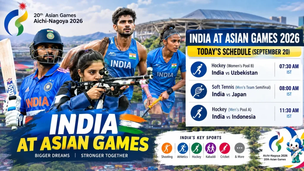 India at Asian Games